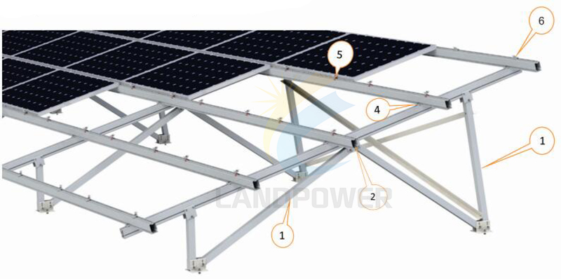All-aluminum standard ground solar mounting system